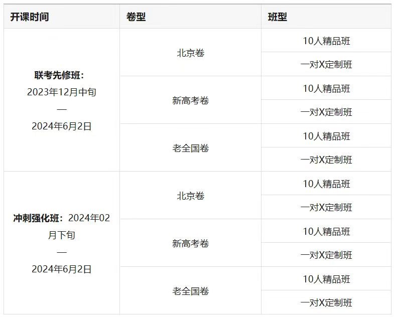 大鸡巴插入女高中生小穴的视频网站